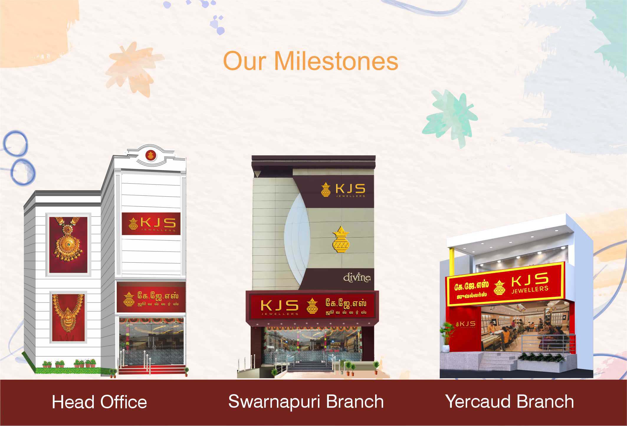 Kjs jewellers online